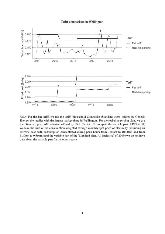 chart_press-release_remmy